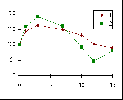 cij04