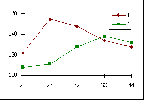 cij06